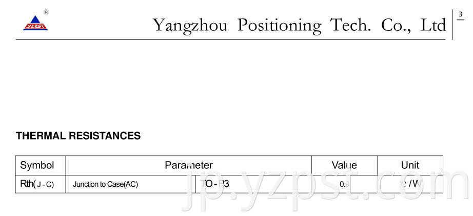 Power Thyristor for Inverter